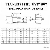 50 Uds. Tuerca de remache de acero inoxidable 304 M3 M4 M5 M6 M8 M10 M12 tuerca de remache avellanada plana inserto Rivnet Nutsert tornillos metálicos (Size : M6(50pcs))