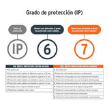 Truper LARE-300, Lámpara recargable de LED 300 lúmenes alta potencia