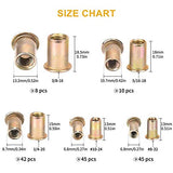 VIGRUE 150pcs #8-32#10-24 1/4 "-20 5/16"-18 3/8" 16 Nueces remachadas UNC remachadas Kit surtido de surtidos de tuerca de acero al carbono, acabado chapado en zinc amarillo, surtido de tuercas de cab
