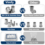 Vifmy - Kit de surtido de tuercas de remache métricas y SAE (300 unidades), M3 M4 M5 M6 M8 M10 M12#8-32#10-24 1/4"-20 5/16"-18 3/8"-16 304 de acero inoxidable UNUNUNC A UNUNC Head Nutsert