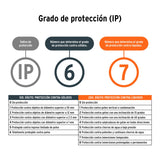 Truper LARE-300, Lámpara recargable de LED 300 lúmenes alta potencia