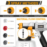 BATAVIA BSG0180 - Pulverizador eléctrico de 700 W, 1200 ml, 4 boquillas, 3 patrones, pistola de pintura para pintura de casa, interior y exterior del hogar, BSG0180