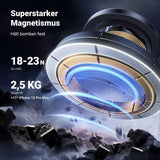 UGREEN Soporte Celular Automóvil Magsafe, Base Porta Auto para Rejillas de Aire 360° Giratorio, Compatible con iPhone 16 15 Pro MAX 14 13 12 y Otros Dispositivos con Anillo Magnético