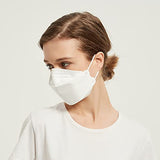 Seviete Set de 10 Cubrebocas Certificado KF94 Estilo Coreano. Máscara facial para adulto protección premium de 4 capas de filtración y proteccion contra particulas. Ajustador nasal oculto. Empaque Invidivual. Tapabocas que brinda seguridad y cuidado entre