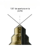 Broca Escalonada Conica HSS Acero Rapido Kit Taladro Juego 5 Brocas + Punzon Diseño de cuchillas de corte doble, 50 tamaños con carcasa de aluminio