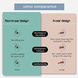Tapones para los oídos con cancelación de ruido, tapones para los oídos para dormir, tapones para los oídos de silicona lavables, tapones para los oídos con cancelación de ruido de silicona reutilizables y respetuosos con la piel, 2 pares de tapones para