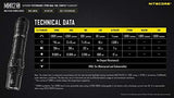 NITECORE MH12S - Linterna recargable USB-C de 1800 lúmenes con batería recargable y cable USB Eco-Sensa incluido, actualización de MH12GT