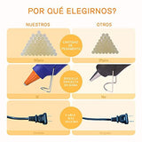 Sojitas Mini Pistola de Silicón con 50 PSC Barras Pegamento Caliente Adhesivo para Bricolaje（20W, Barras de 7mm, largo de 10cm)