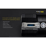 Nitecore - Linterna Recargable TM28 Tiny Monster QuadRay de 6,000 lúmenes