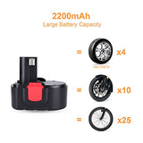 Oasser Compresor de aire inflador de neumáticos para bicicleta, compresor de aire eléctrico portátil con batería de 2200 mAh, pantalla LCD, 12 V, 110 V, 130 PSI, bolsa de almacenamiento, guantes P2