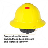 Sombrero duro de ala completa H-802V-UV, suspensión amarilla de trinquete de 4 puntos, ventilado, con Uvicator