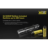 Nitecore MH12GTS - Linterna Recargable USB de 1800 lúmenes, Color Negro