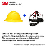 Casco de seguridad 3M SecureFit H-806SFV-UV, naranja, estilo de ala completa ventilada con sensor Uvicator, suspensión de trinquete de difusión de presión de 4 puntos, ANSI Z87.1