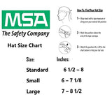 Casco de seguridad color verde