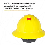 Sombrero duro de ala completa H-802V-UV, suspensión amarilla de trinquete de 4 puntos, ventilado, con Uvicator