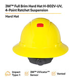 Sombrero duro de ala completa H-802V-UV, suspensión amarilla de trinquete de 4 puntos, ventilado, con Uvicator