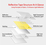 APT Dot-C2 Cinta reflectante de grado de alta intensidad (2" x 75 pies, rojo/blanco), cinta de visibilidad, rojo y blanco para remolques, automóviles, bicicletas. Cinta reflectante de visibilidad de seguridad (2Inch x 25Ft)