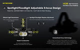 NITECORE HC68 - Faro de doble haz recargable tipo C, Luminus SST-40-W 2000 lúmenes, opciones de accesorios Eco-Sensa (+ 2 extras NL1835HP)