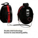 3M Peltor Optime 105 Earmuffs