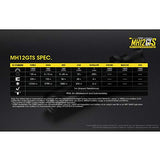 Nitecore MH12GTS - Linterna Recargable USB de 1800 lúmenes, Color Negro