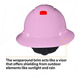 Casco seguridad  duro de ala completa , rosa, suspensión de trinquete de 4 puntos, con Uvicator