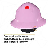 Casco seguridad  duro de ala completa , rosa, suspensión de trinquete de 4 puntos, con Uvicator