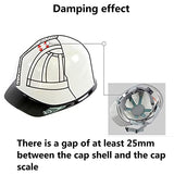 Casco de Seguridad con Trinquete de 6 Puntos Casco de Protección de Cabeza Ajustable Casco de Construcción Casco Duro Industrial/White / 1 PCS