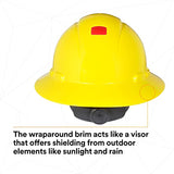 Sombrero duro de ala completa H-802V-UV, suspensión amarilla de trinquete de 4 puntos, ventilado, con Uvicator