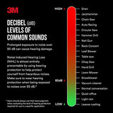 3M Pro-Protect - Protector auditivo electrónico de gel inalámbrico con tecnología Bluetooth, NRR 26 dB