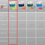 Genius Plugz Tapones desechables de espuma suave sin cable para los oídos con cancelación de ruido, protección auditiva – 32 dB NRR, colores de alta visibilidad, 100 pares embalados individualmente en caja (verde