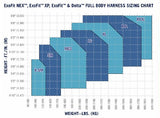 3M 1113346 DBI-SALA ExoFit NEX - Arnés de rescate de cuerpo; parte trasera de aluminio/delantero/suspensión; anillos en D, cinturón con almohadilla/anillos laterales en D, correas de bloqueo para las piernas, mediano, azul/gris