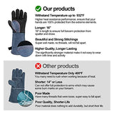 Guantes de soldador Ajuste for trabajos de soldador con soldadores de palma azul de espeso vaca, cuero, cuero, estufa de cocina, pinchazos, resistente a la punción Barbacoa Guante