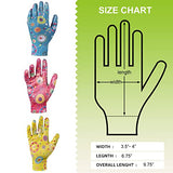 PROMEDIX Guantes de Trabajo para jardín de nitrilo Transparente, con Recubrimiento Flexible, Ligeros, Transpirables, se Ajustan a la mayoría de los tamaños de Guantes de jardín, 3 Pair