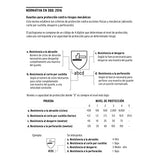Guantes de soldador rojos