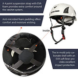 Casco de Escalada