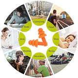 Tapones para los oídos para dormir, 16 pares de tapones para los oídos con cancelación de ruido, suaves, reutilizables, de silicona, resistentes al agua, reducción de ruido, para conciertos, natación, estudio, ruido fuerte, ronquidos