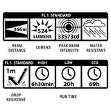 MagLite ML300LX - Linterna LED de 2 celdas D, color negro mate