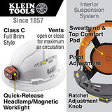 Casco Duro, Ligero, Estilo de ala Completa ventilada, Acolchado, autoabsorbente, Resistente al Olor, Color Blanco