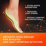 {Nuevo 2022} Plantillas de Calzado Deportivo para Hombre y Mujer - Ideal para deportes activos, Caminar, Correr, Entrenamiento, Senderismo, Hockey - Inserciones de extra absorción de impactos - Plantillas ortopédicas cómodas para zapatillas de deporte par