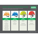 CASCO DE SEGURIDAD