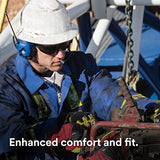 Sombrero duro de ala completa H-802V-UV, suspensión amarilla de trinquete de 4 puntos, ventilado, con Uvicator