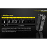 Nitecore Concept 2 6500 lúmenes - Luz Recargable compacta, Color Negro