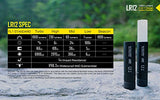Nitecore LR12 1000 LM Mini Linterna 2 en 1, Color Negro